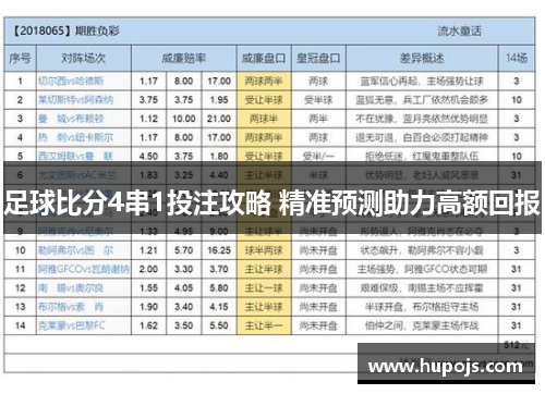 足球比分4串1投注攻略 精准预测助力高额回报