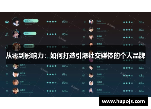从零到影响力：如何打造引爆社交媒体的个人品牌