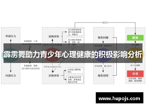 霹雳舞助力青少年心理健康的积极影响分析