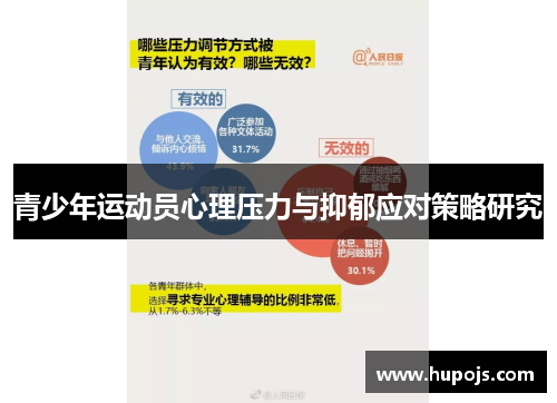 青少年运动员心理压力与抑郁应对策略研究